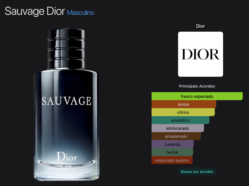 Dior Sauvage Eau de Toilette 100ml - Tester - Imagem 2