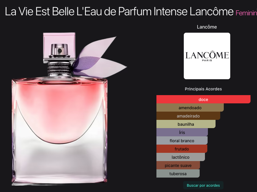 La Vie Est Belle L'Eau de Parfum Intense Lancôme 75ml - Tester - Imagem 2